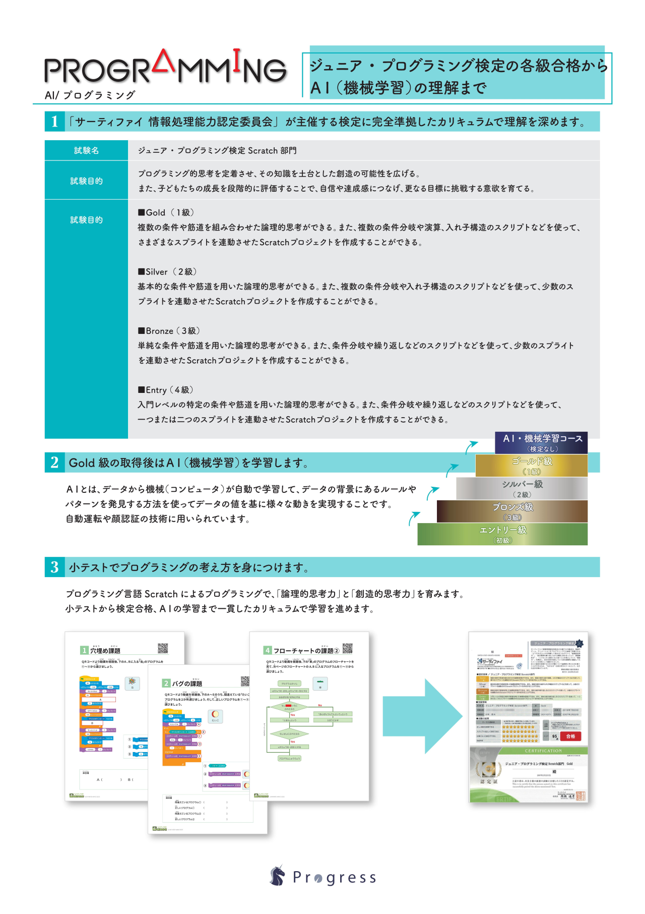 AI・プログラミング 【個人申込】Cyberse [サイバース] ｜ オンラインスクール【小学校中学年以上対象】